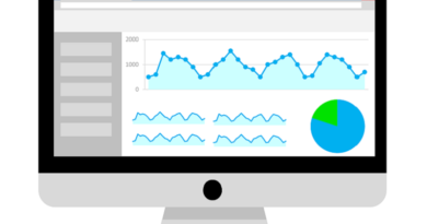 analytics