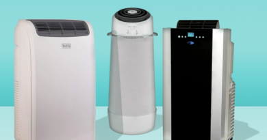 best-portable-ac
