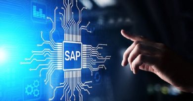 SAP Business One ERP
