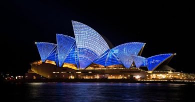 Top 11 Best Places To Visit In Sydney