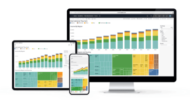 tableau training malaysia