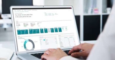 Dynamics 365 Business Central