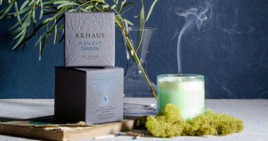 Custom Candle Boxes