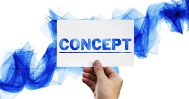 Marketing Management Concepts