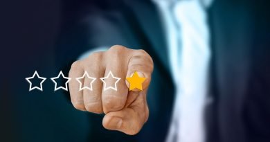 Hire Experts To Manage Reviews