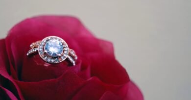 A Comprehensive Guide to Engagement Ring Insurance